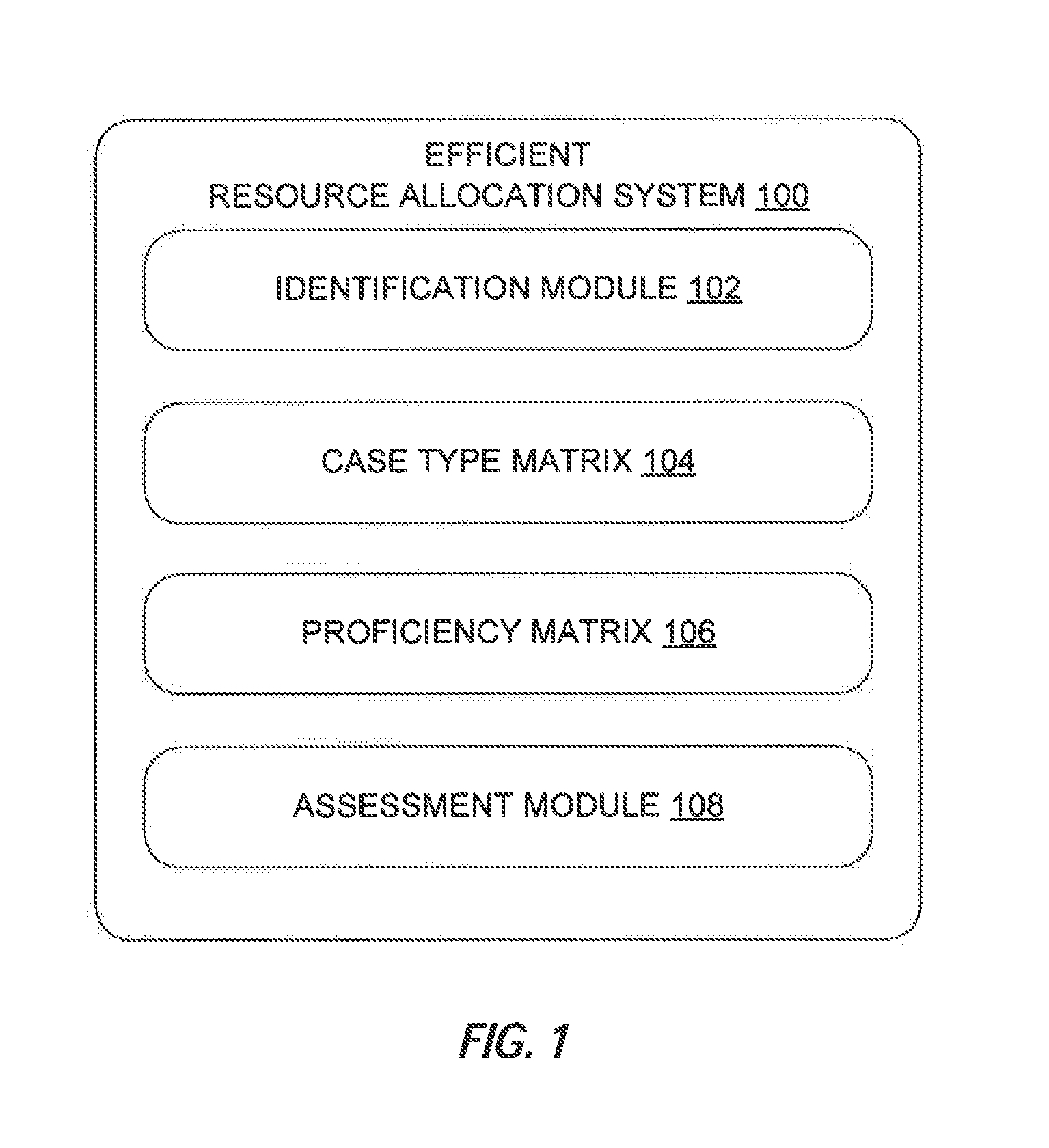 Method, system, and computer program product for efficient resource allocation