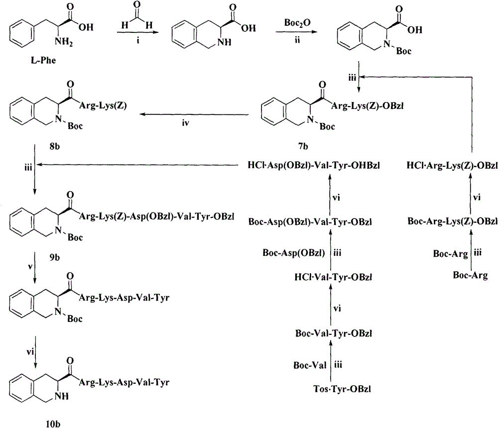 Thymopentin modified by heterocyclic carboxylic acid, its preparation, antitumor effect and application