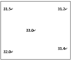 Oversized-section bainite pre-hardening plastic die steel and manufacturing method