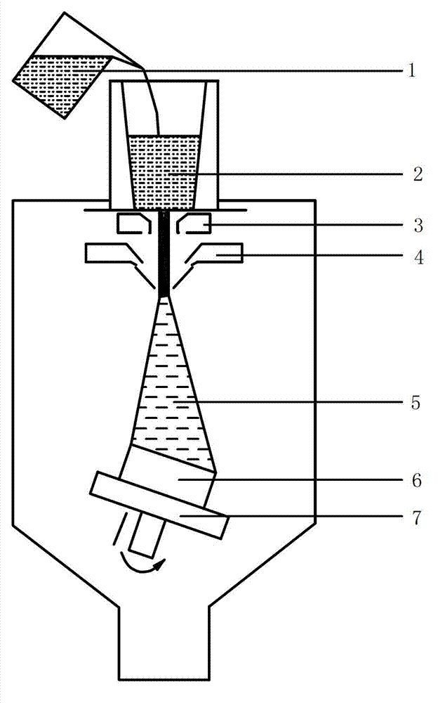 High-silicon aluminum alloy cylinder sleeve material and fabrication method thereof