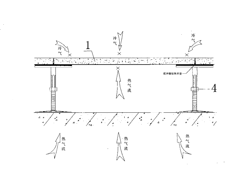 Low-consumption energy-saving underfloor air supply raised floor