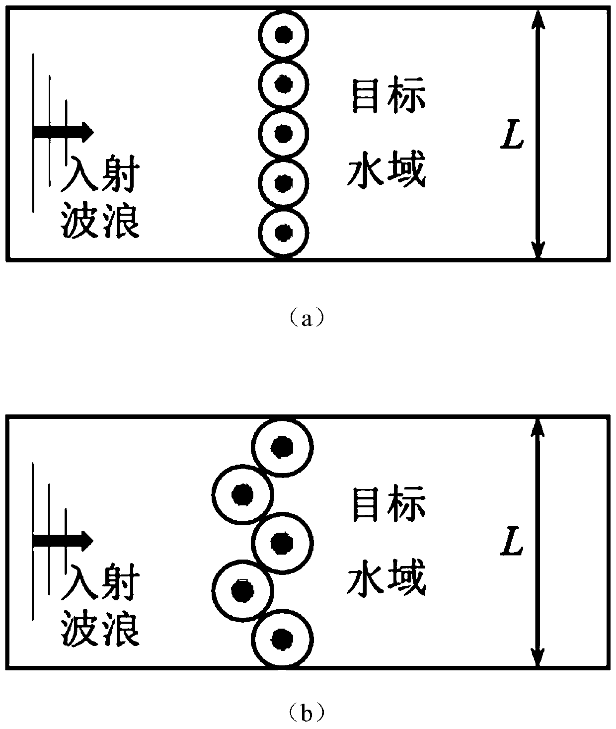 Method for changing water wave propagation direction by arranging underwater obstacle