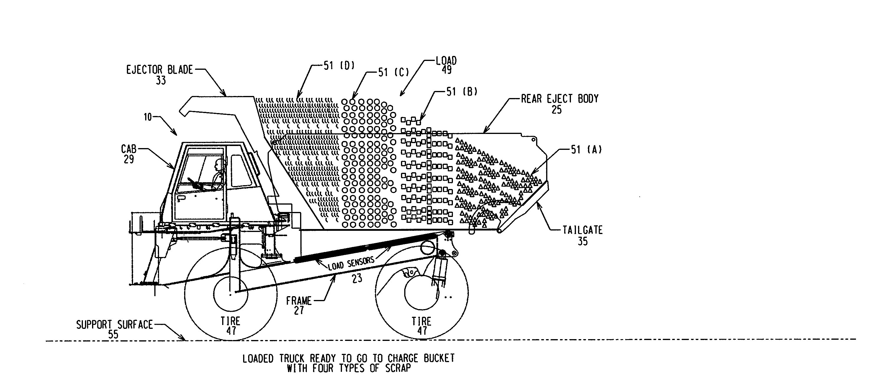 Charge Bucket Loading for Electric ARC Furnace Production