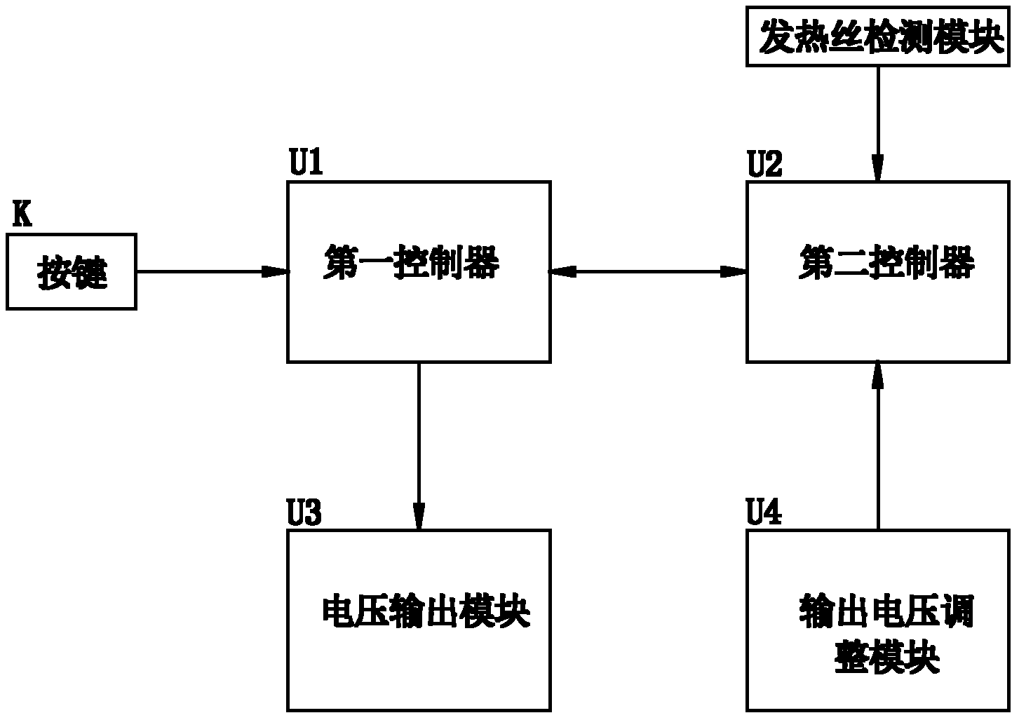 Method and device for controlling electronic cigarette with multiple output modes