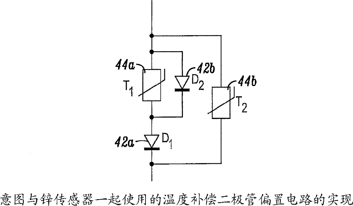 Potentiostatic circuits for electrochemical sensors