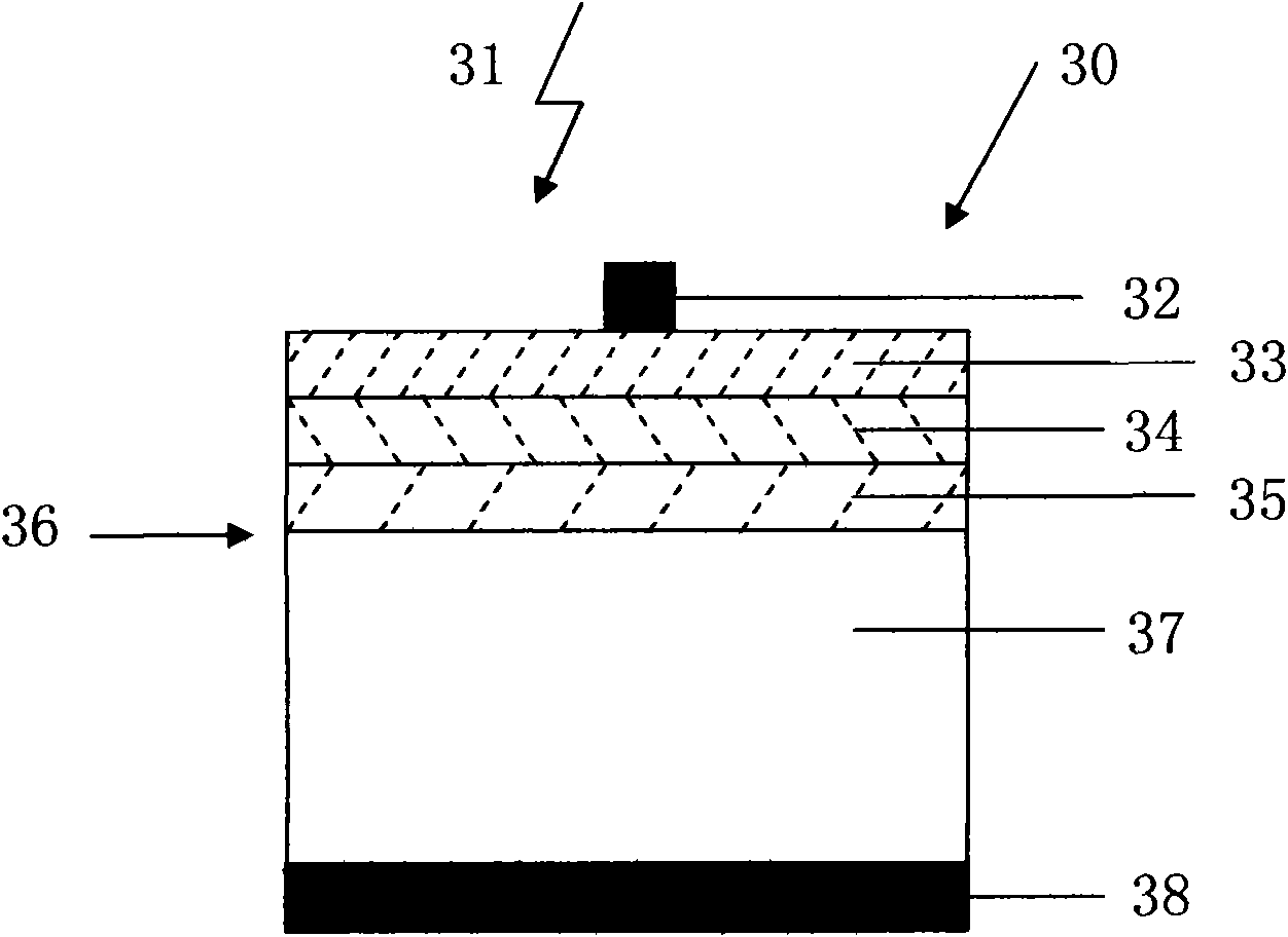 Crystalline silicon solar battery