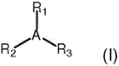 Process for the production of modified butyl rubber