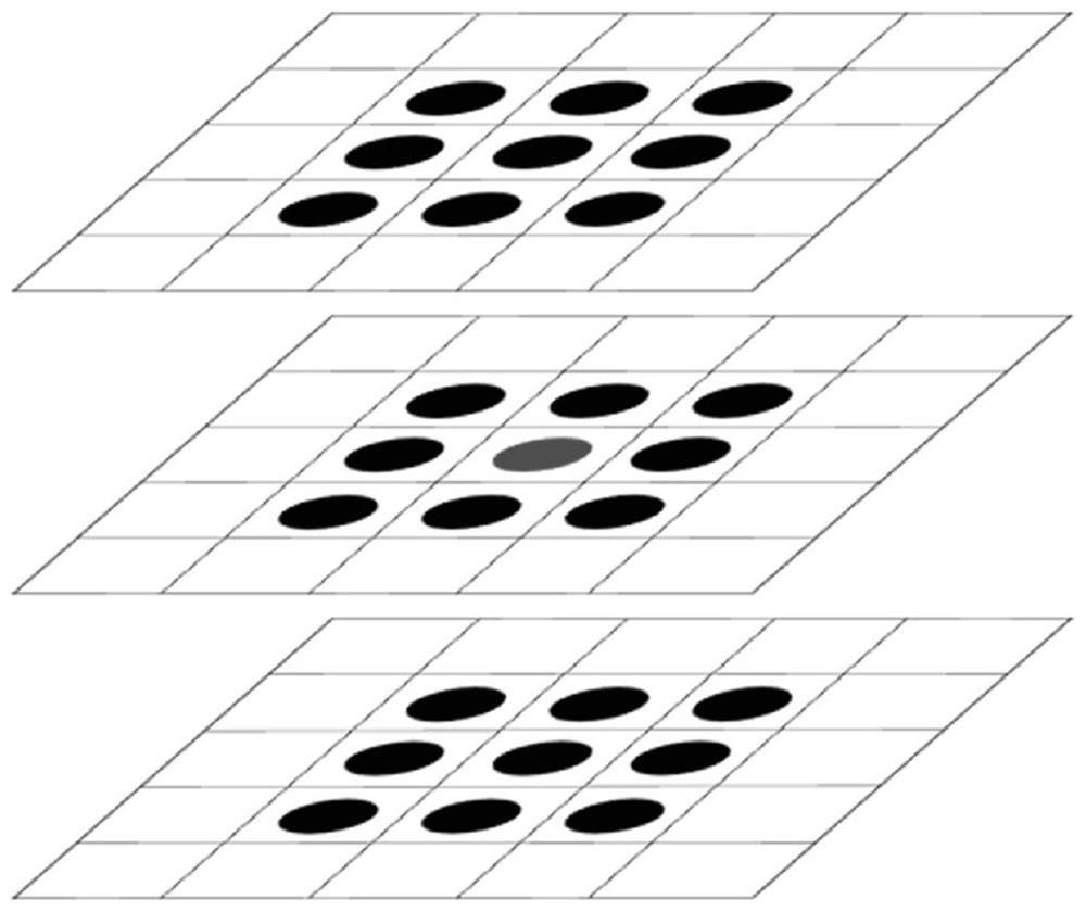 An accurate registration method of optical remote sensing images based on vgg network and Gaussian difference network