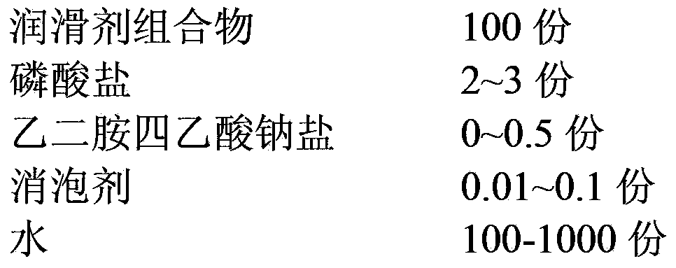 Lubricant composite, preparation method thereof and trace lubricant made of same