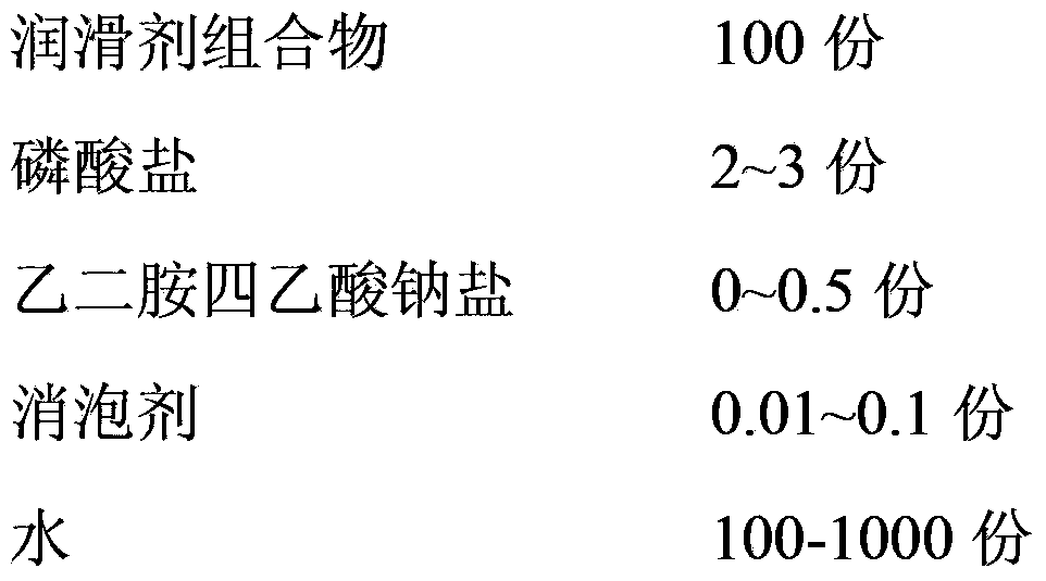 Lubricant composite, preparation method thereof and trace lubricant made of same