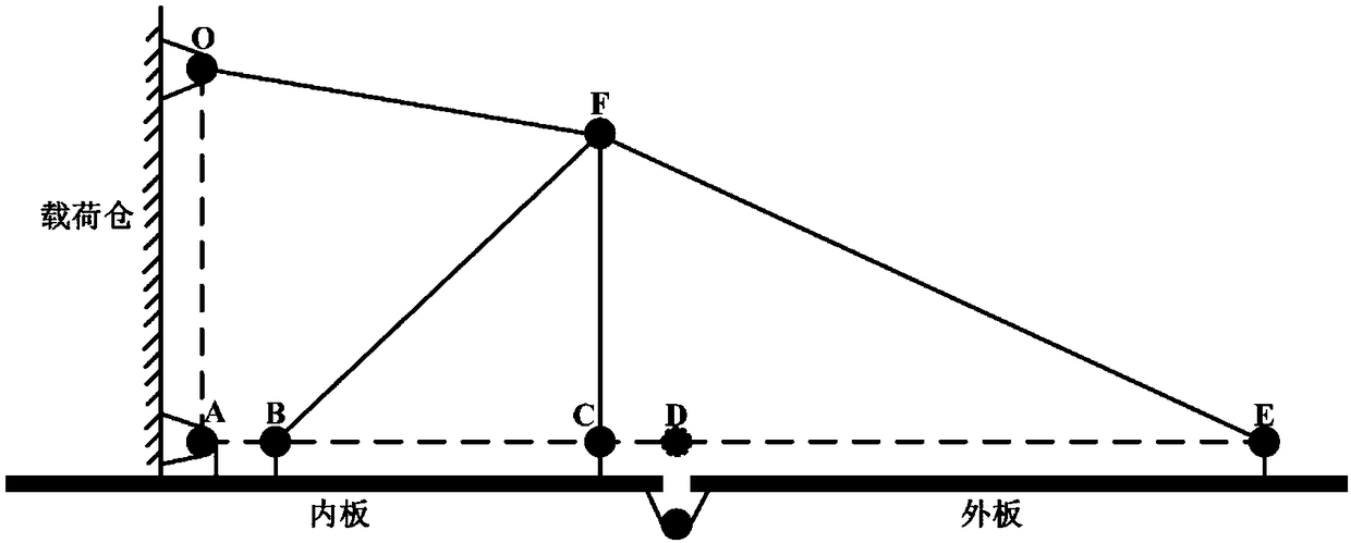 Satellite-borne planar SAR antenna extensible support structure rod piece adjusting and installing method