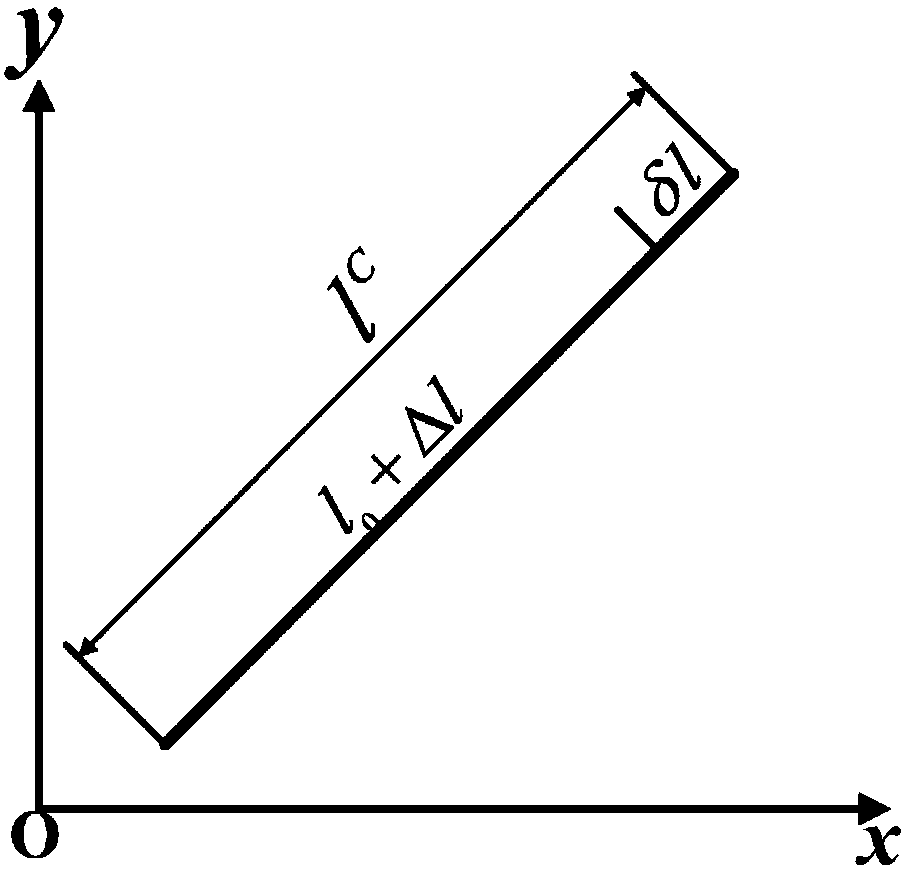 Satellite-borne planar SAR antenna extensible support structure rod piece adjusting and installing method