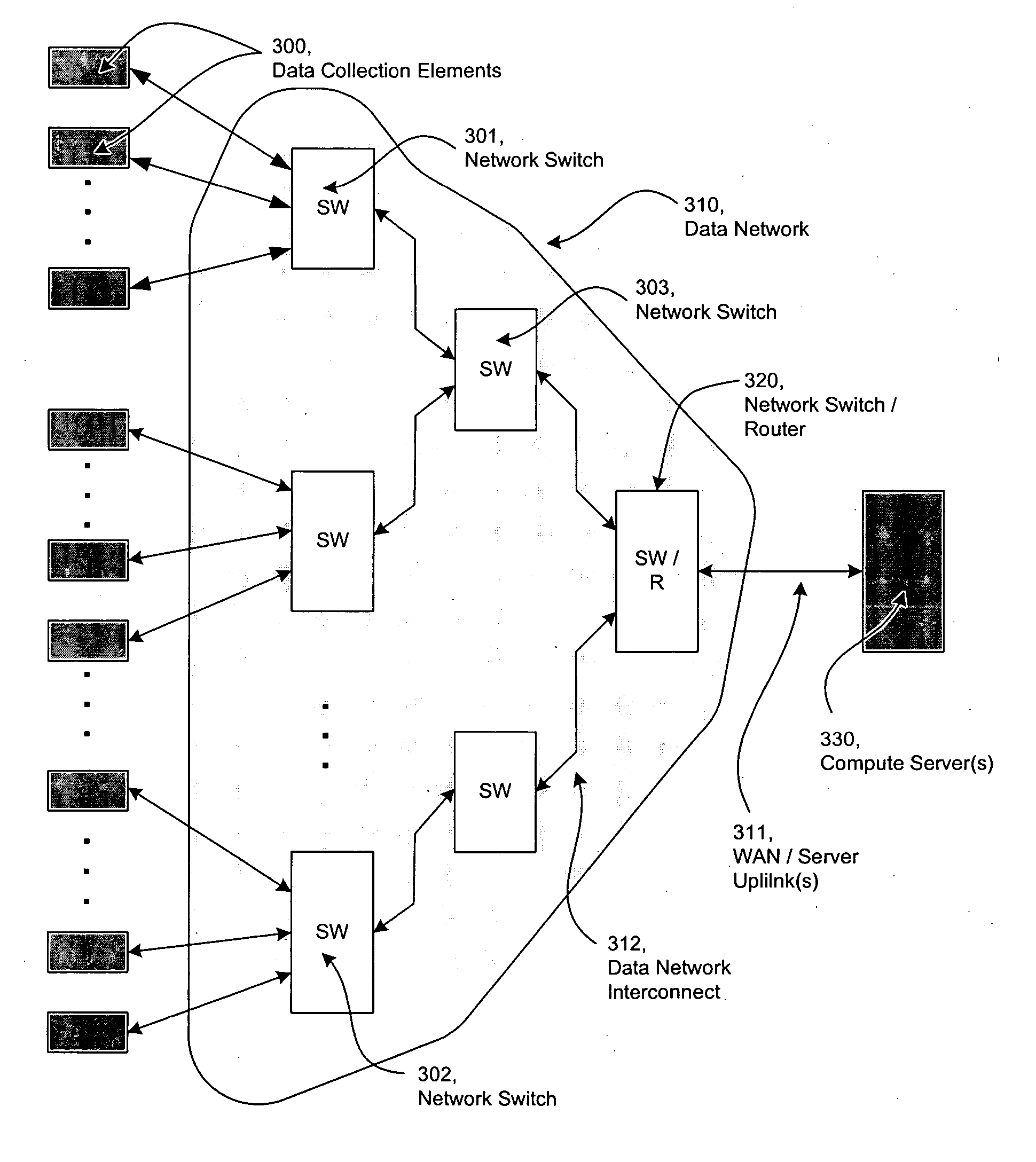 Systems and methods for operating and management of RFID network devices