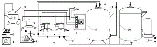 Manufacturing method of anti-bacterial and scale-resistant double-tank multi-medium water purifier