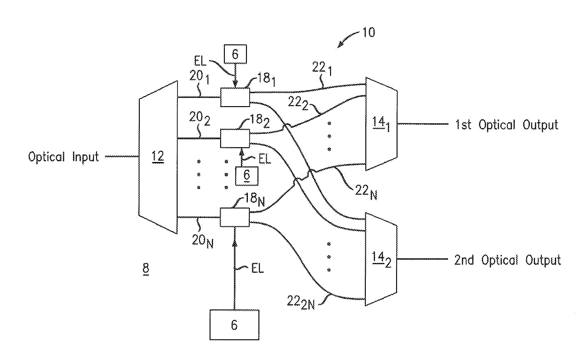 Adjustable Multiple-Channel Optical Switch