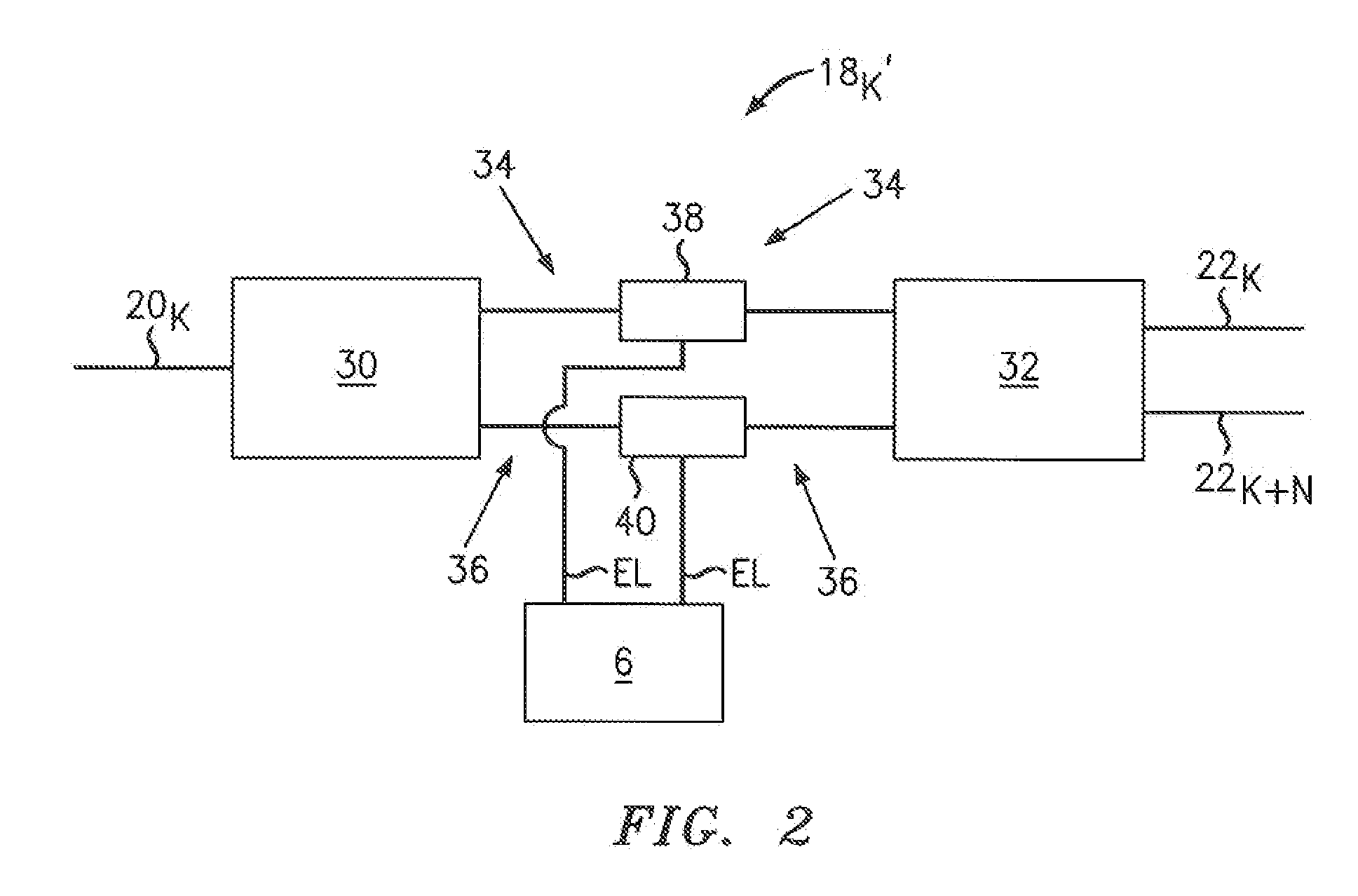 Adjustable Multiple-Channel Optical Switch