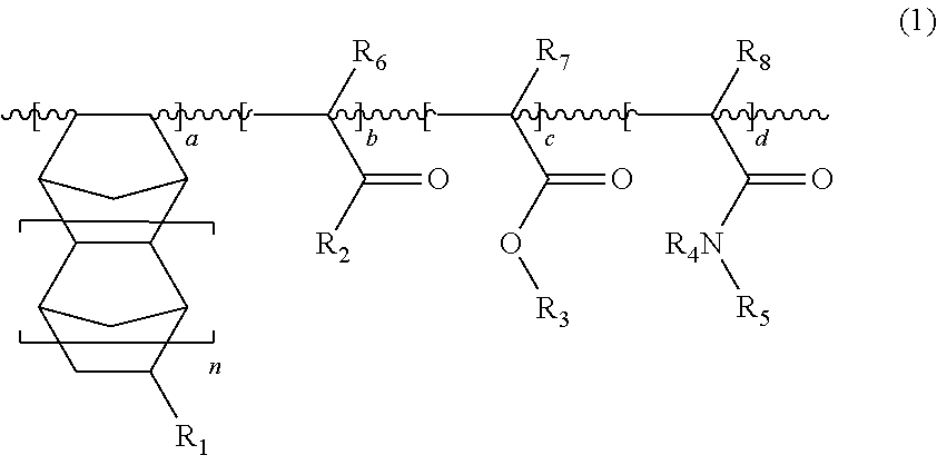 Water-soluble resin composition and method of forming fine patterns by using the same