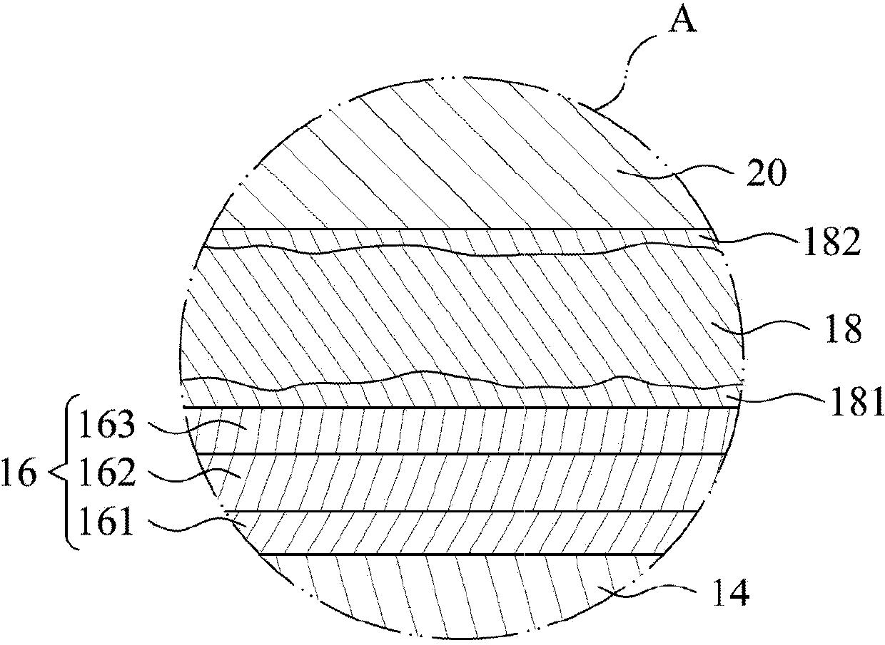 Semiconductor element, semiconductor package structure and manufacturing method thereof