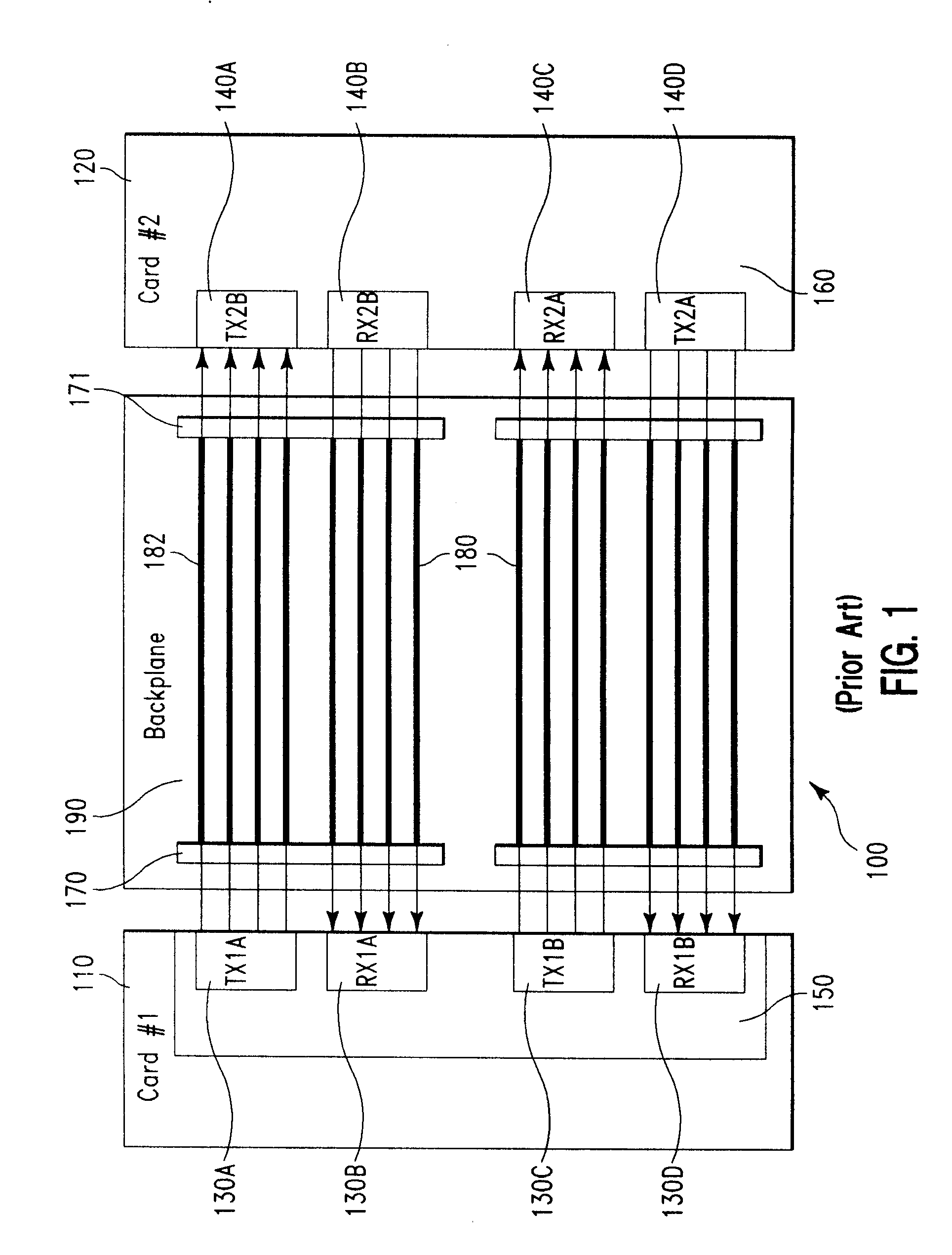 Redundancy structure and method for high-speed serial link