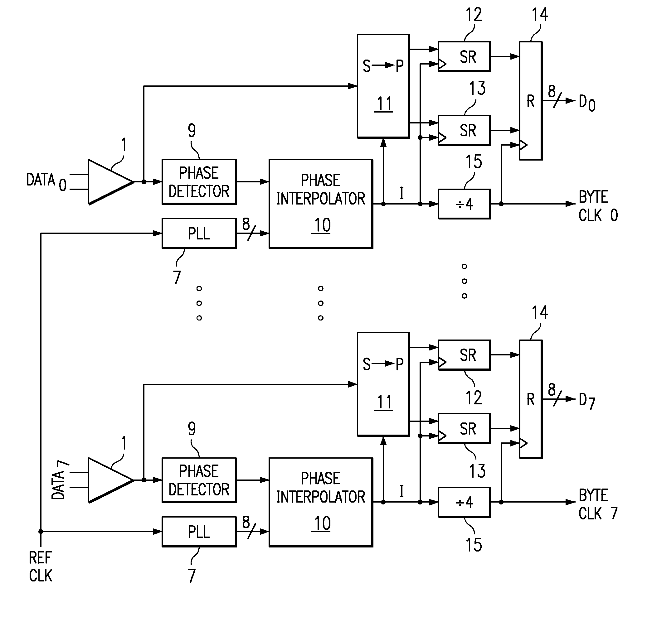 Data transmission