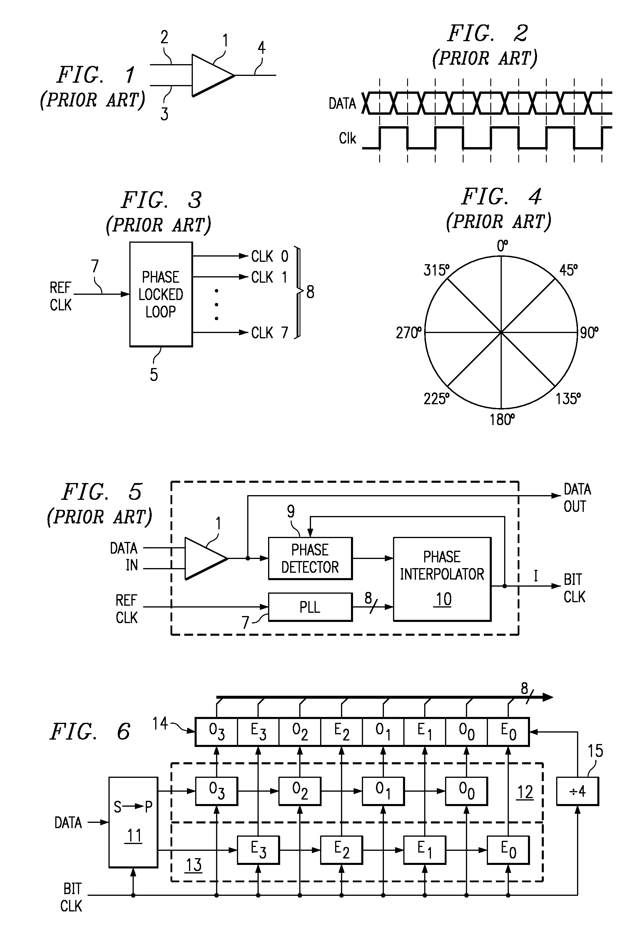 Data transmission