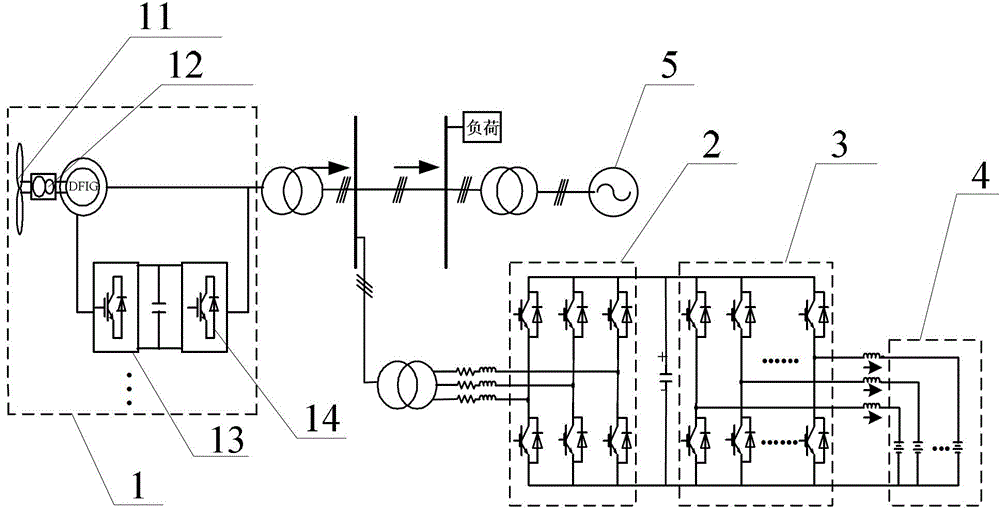 Power optimal distribution control method of energy storage of all-vanadium redox flow battery used in high-capacity wind power plant