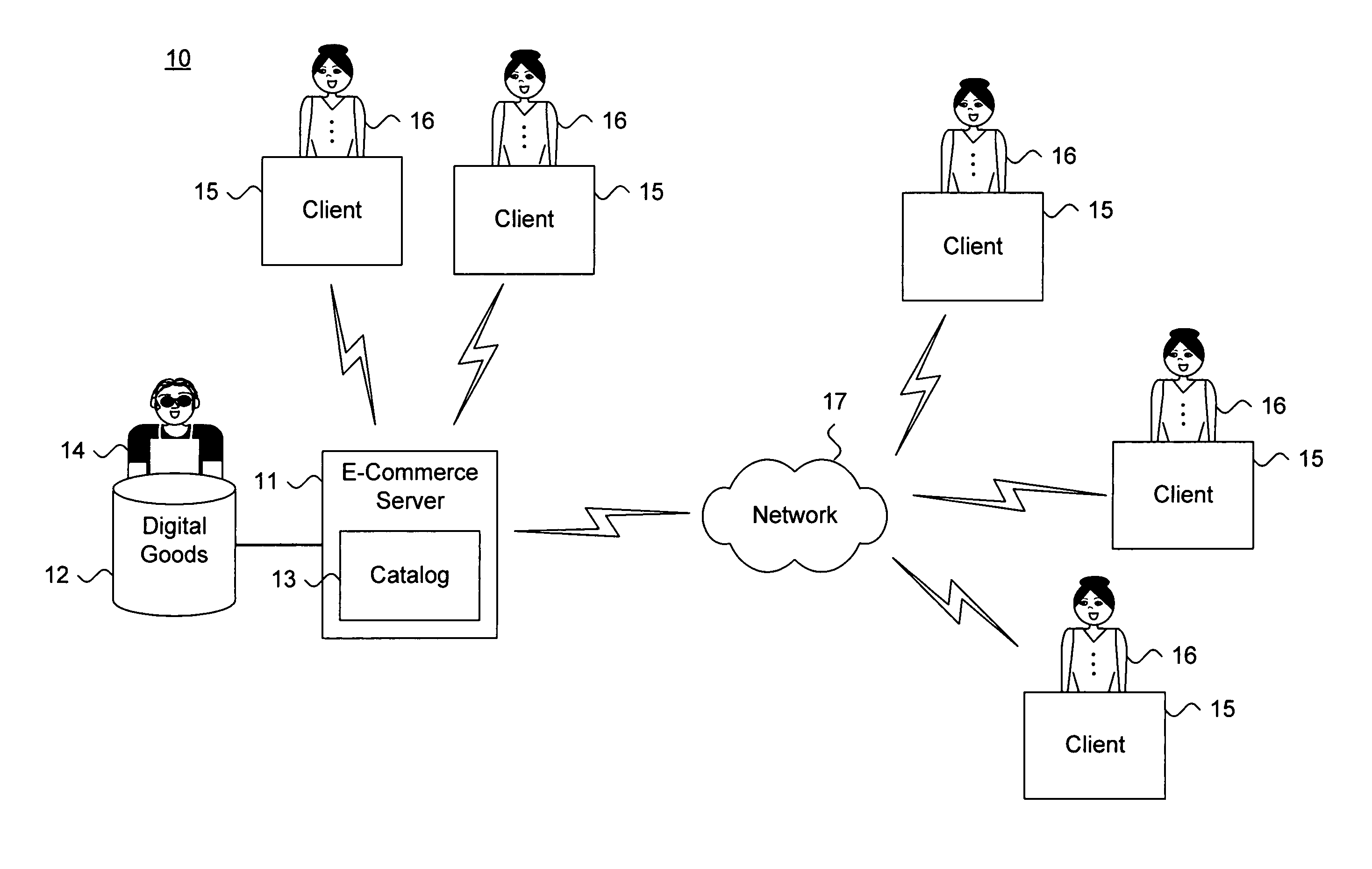 System and method for providing private demand-driven pricing