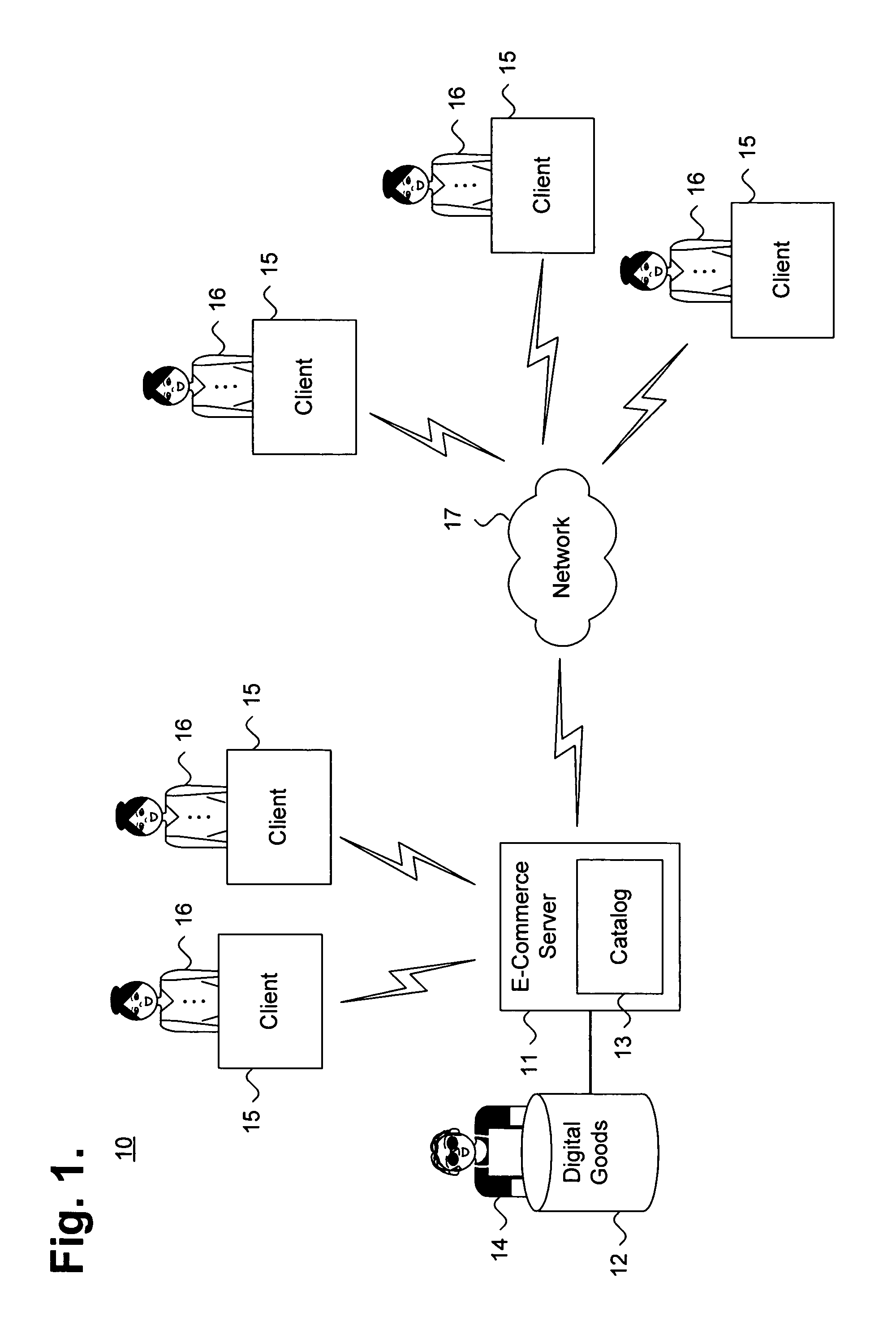 System and method for providing private demand-driven pricing