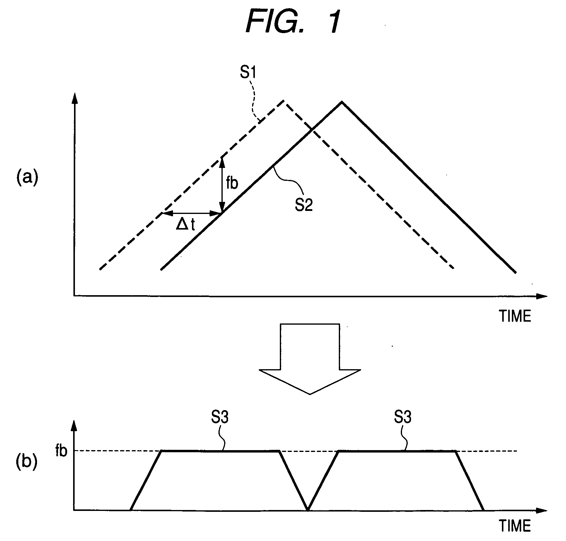 Radar apparatus enabling simplified suppression of interference signal components which result from reception of directly transmitted radar waves from another radar apparatus