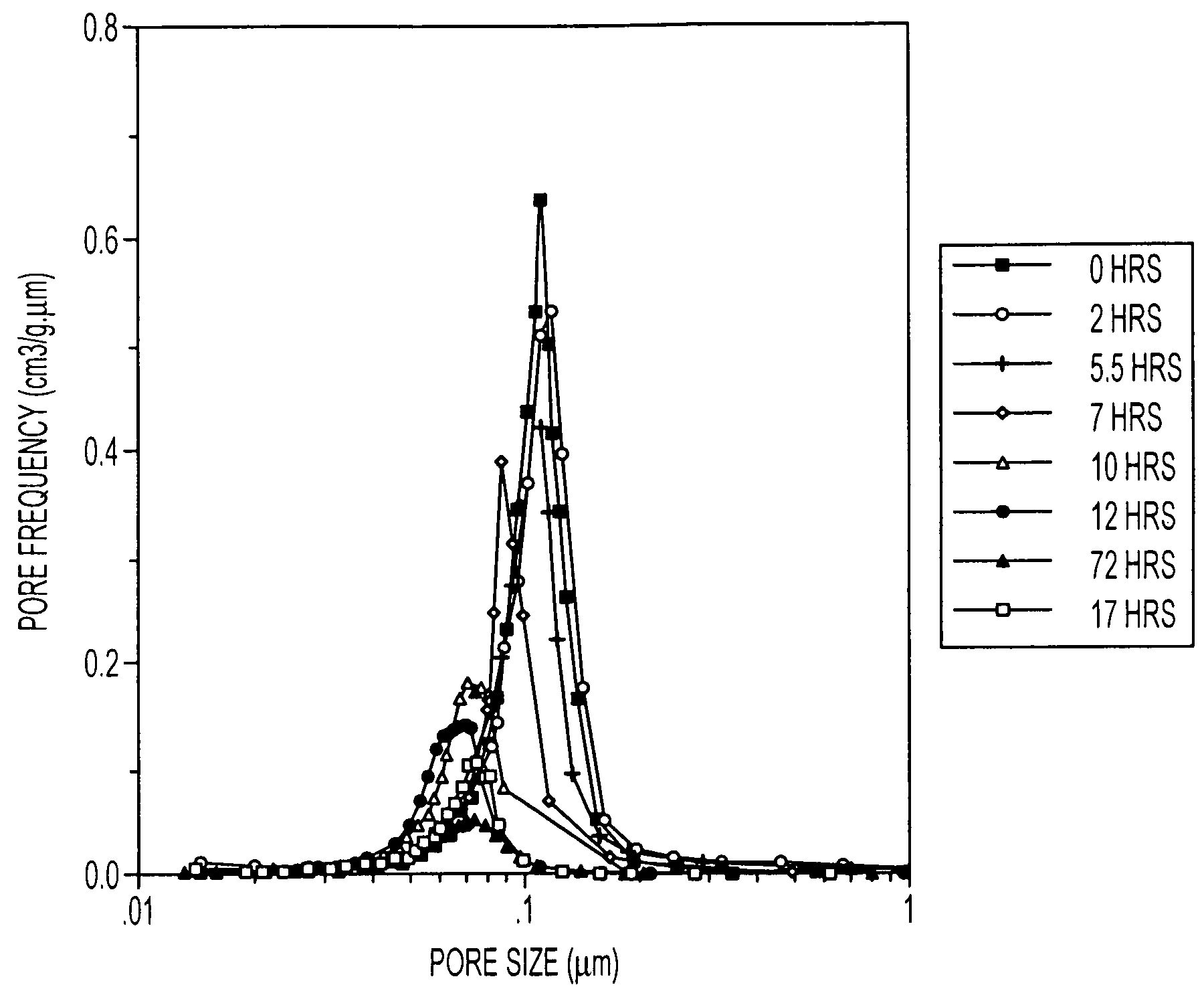 Method of hydrothermal liquid phase sintering of ceramic materials and products derived therefrom