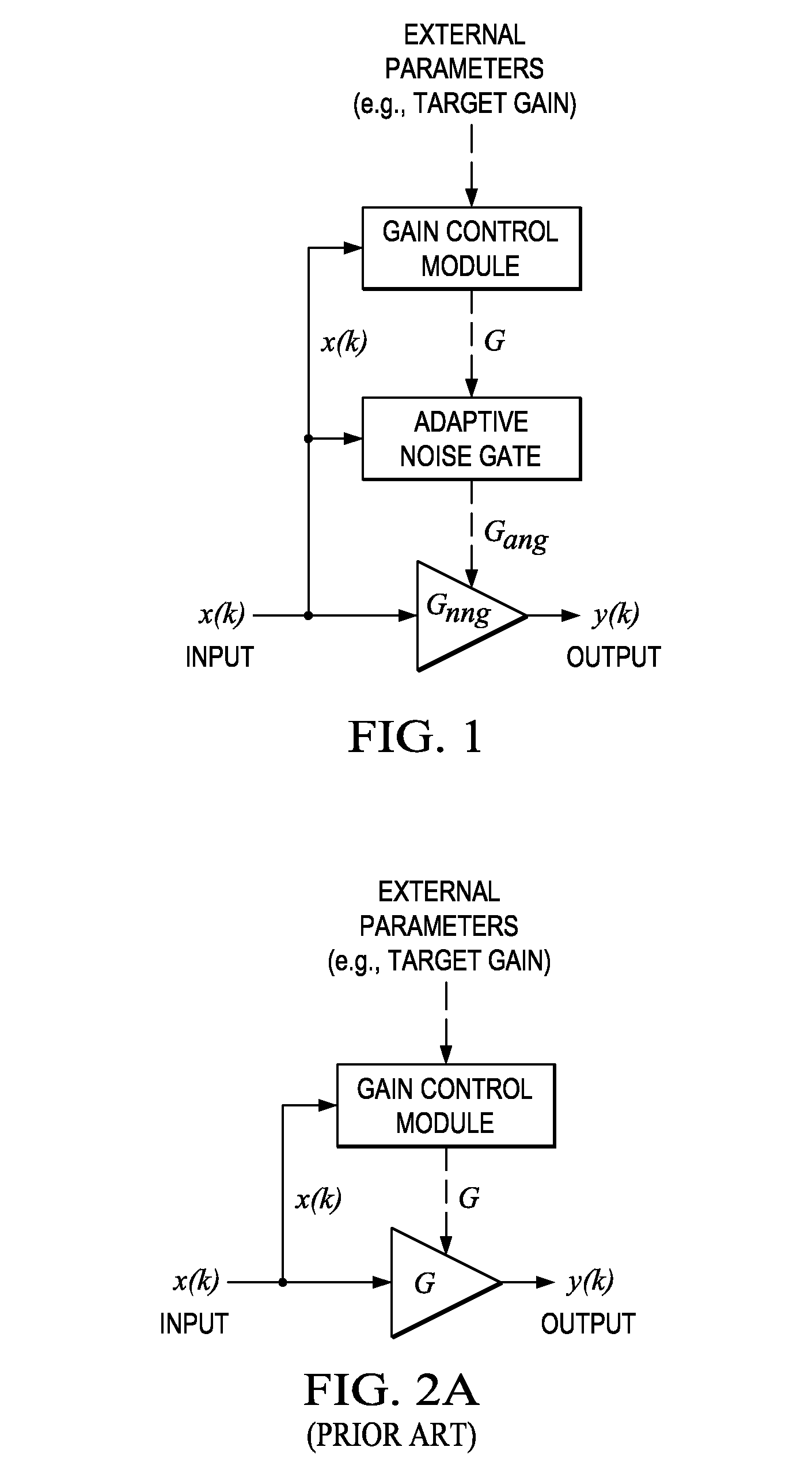 Adaptive noise gate and method