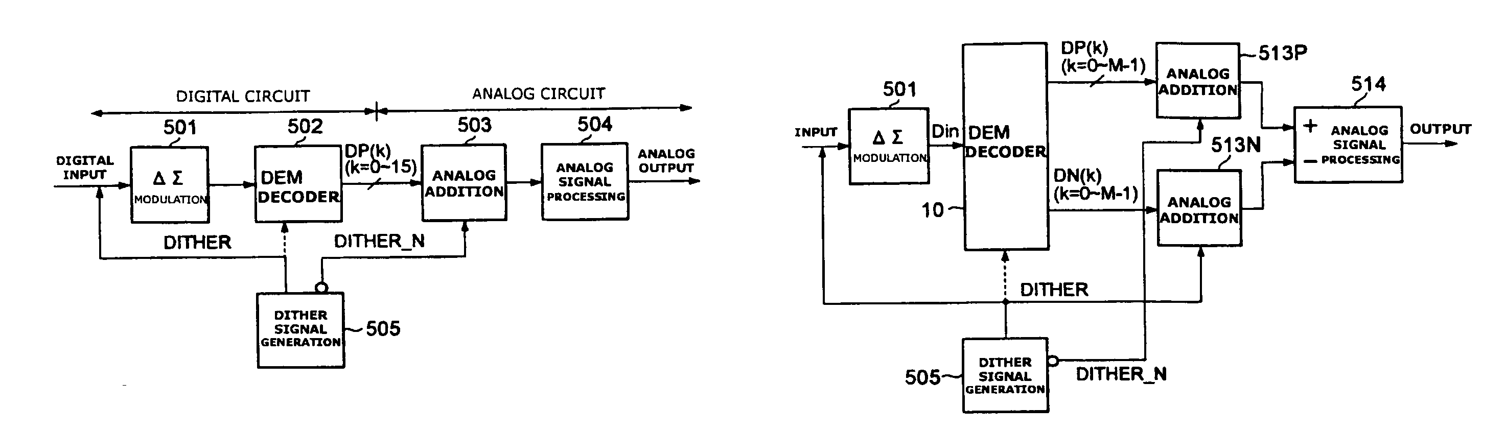 D/A converter circuit and digital input class-D amplifier