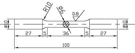 Rare-earth and Zr reinforced Mg-Li based wrought magnesium alloy and preparation method thereof