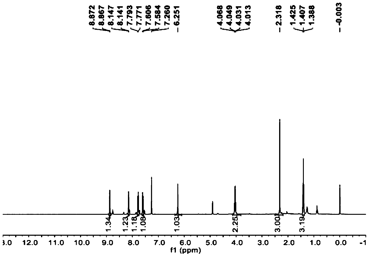 Quinoline compound and synthetic method and application thereof