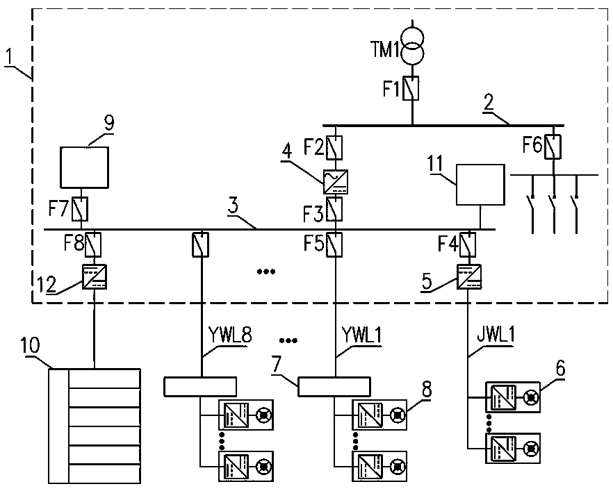 DC concentrated-distributed power distribution system for municipal roads