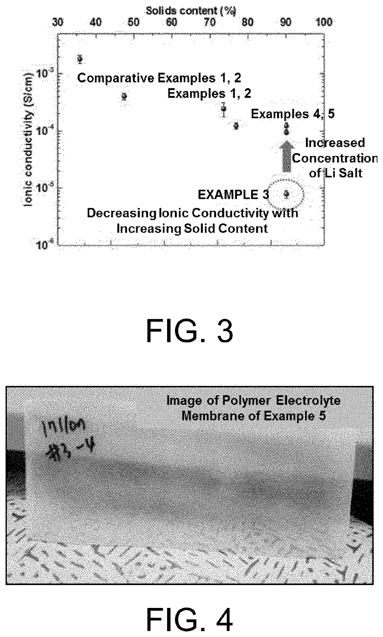 Solid electrolyte, method for preparing same, and all-solid battery comprising same