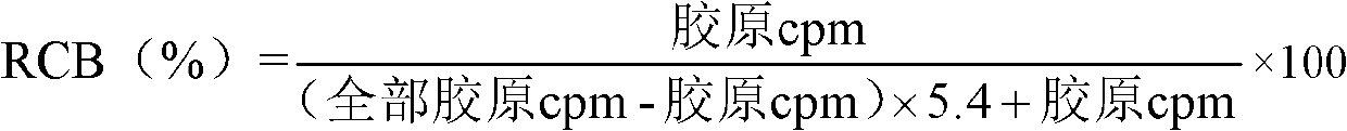 Anti-aging cosmetic composition containing red algae extract