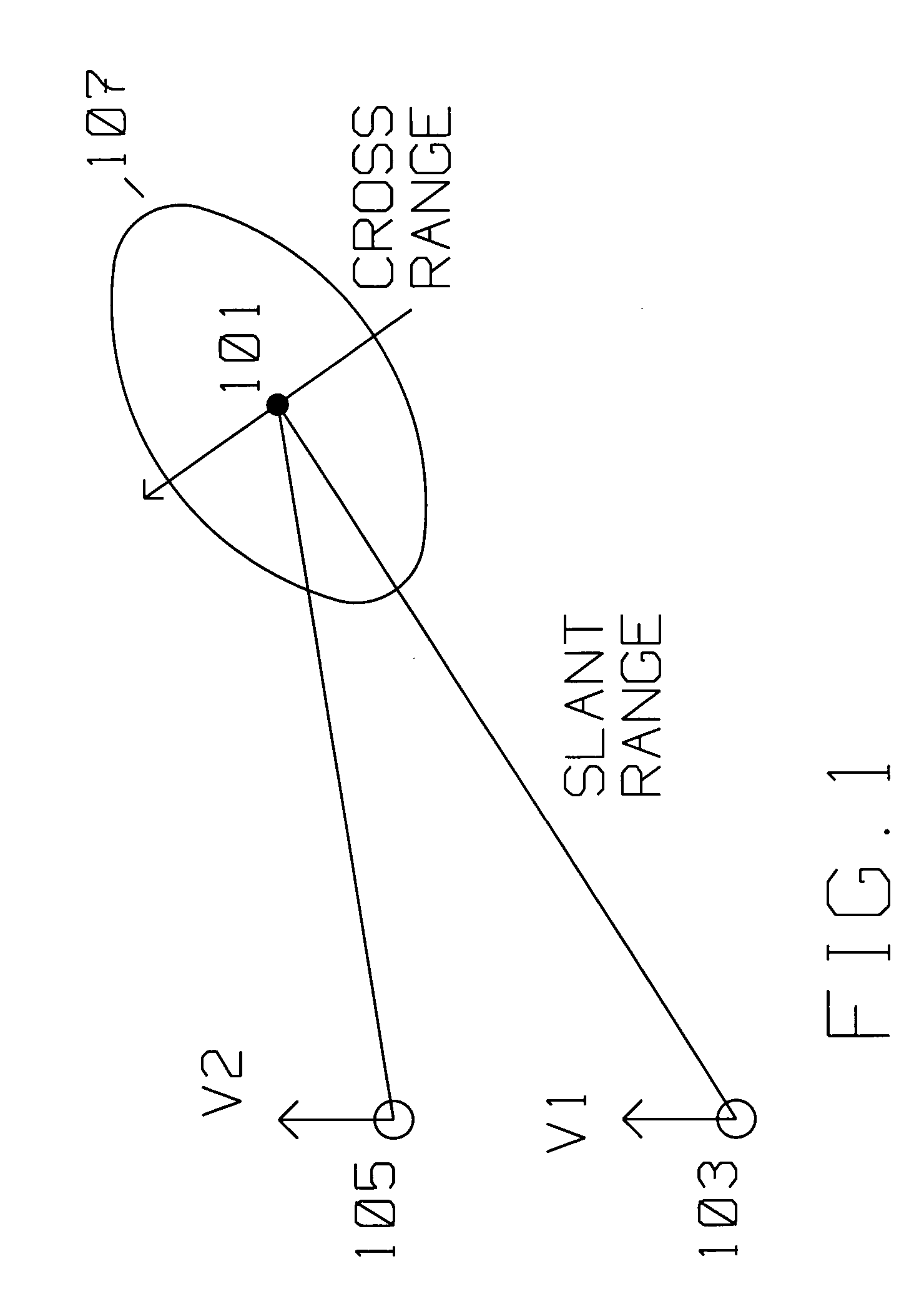 Technique for low grazing angle 3D SAR target recognition