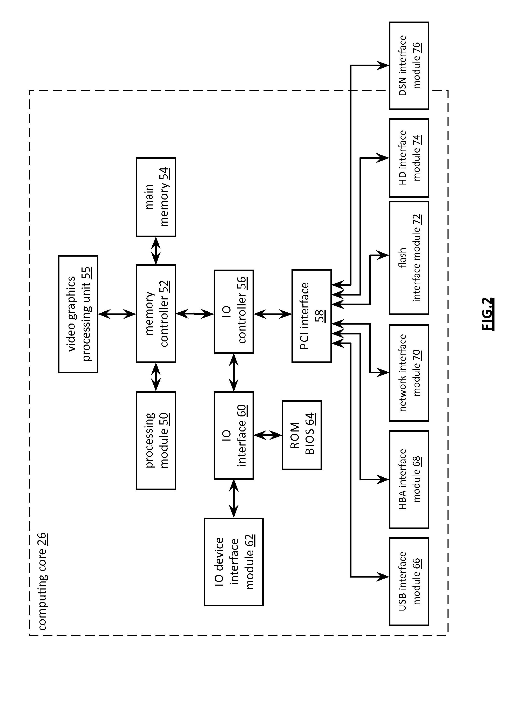 Partitioning data for storage in a dispersed storage network