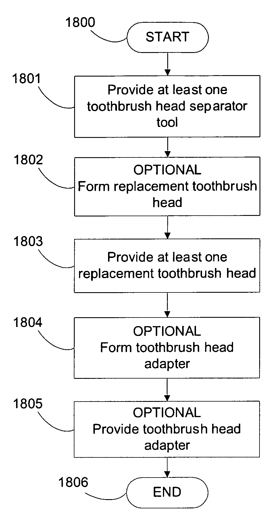 Electric toothbrush head replacement system and method