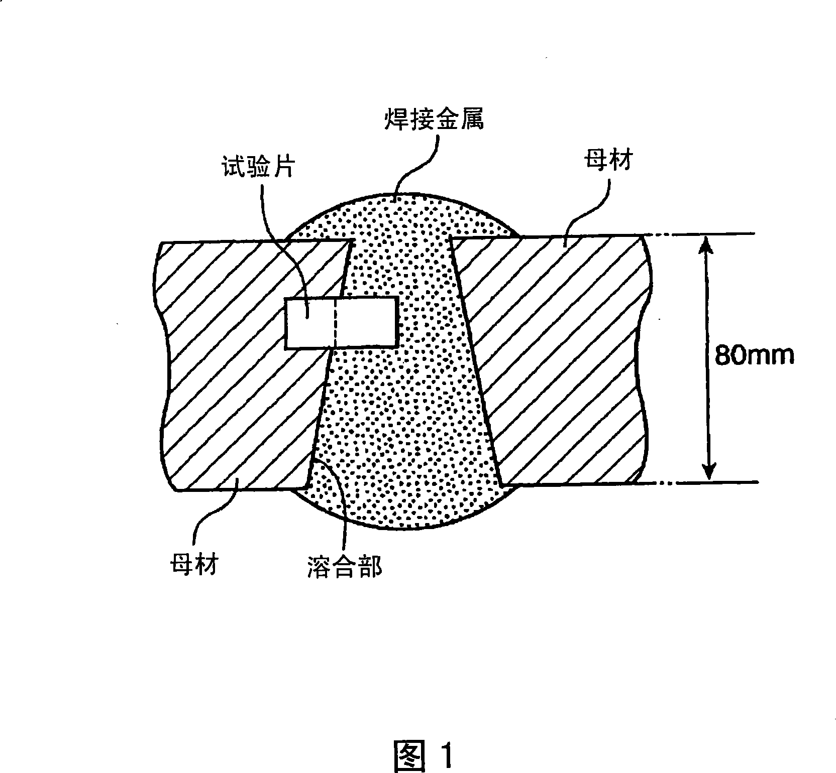 Toughness excellent steel plate of welding heat influence part in ultra-high heat input welding