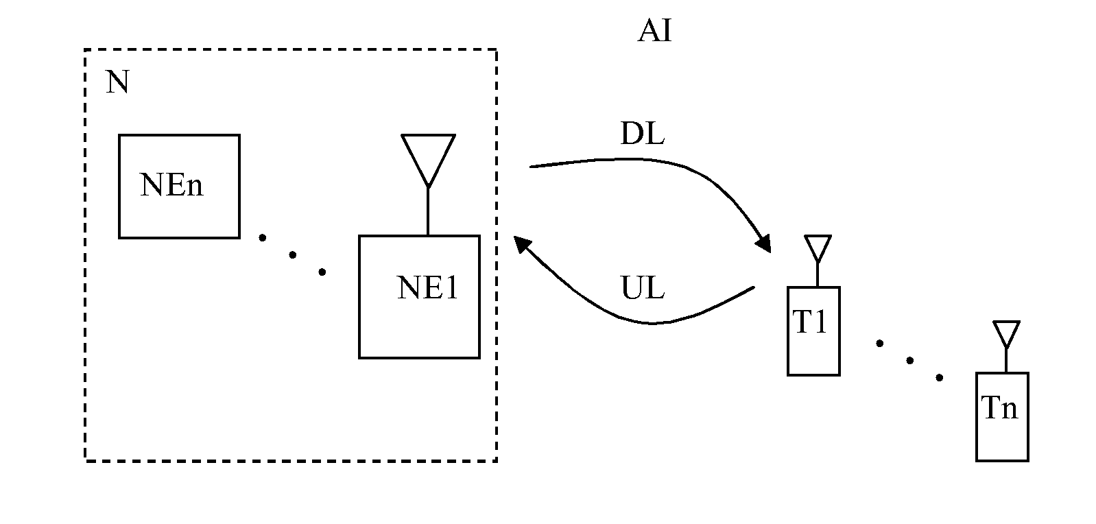 Method for transmission of high speed uplink packet access data information in a cellular communication system