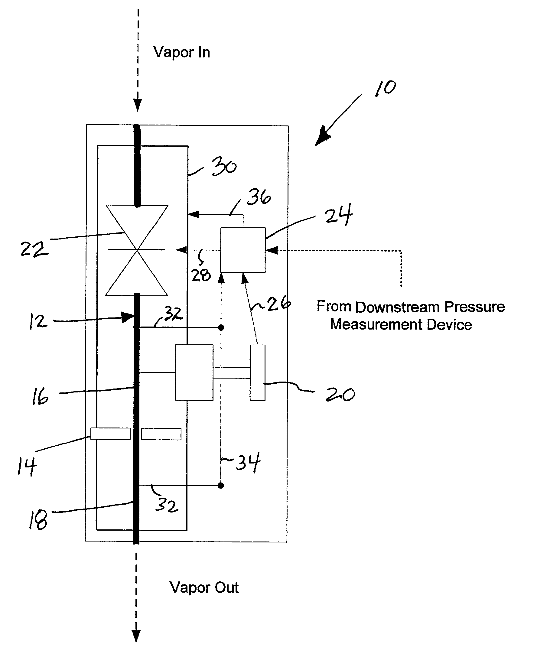 Pressure-based mass flow controller system