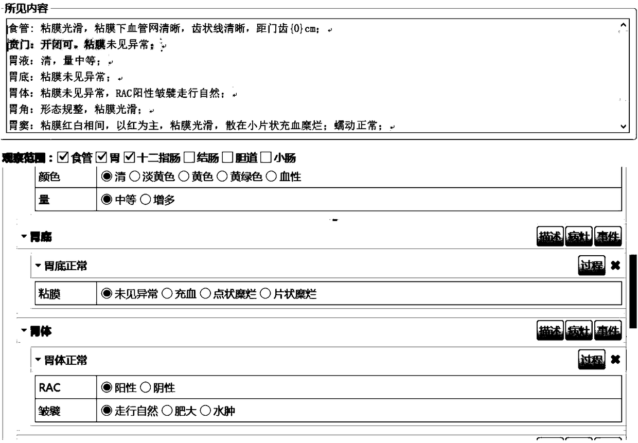 Gastroendoscope structured report system and establishing method thereof