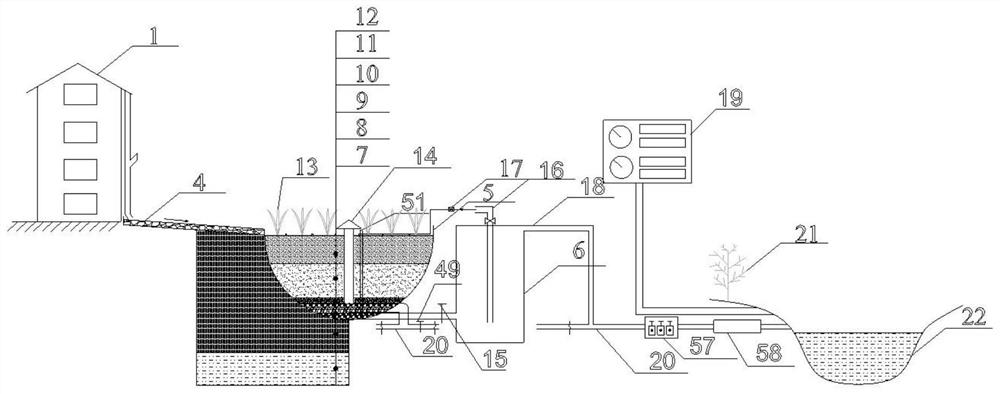 Soil and water salinity regulation and control system for green infrastructures of sponge city and regulation and control method