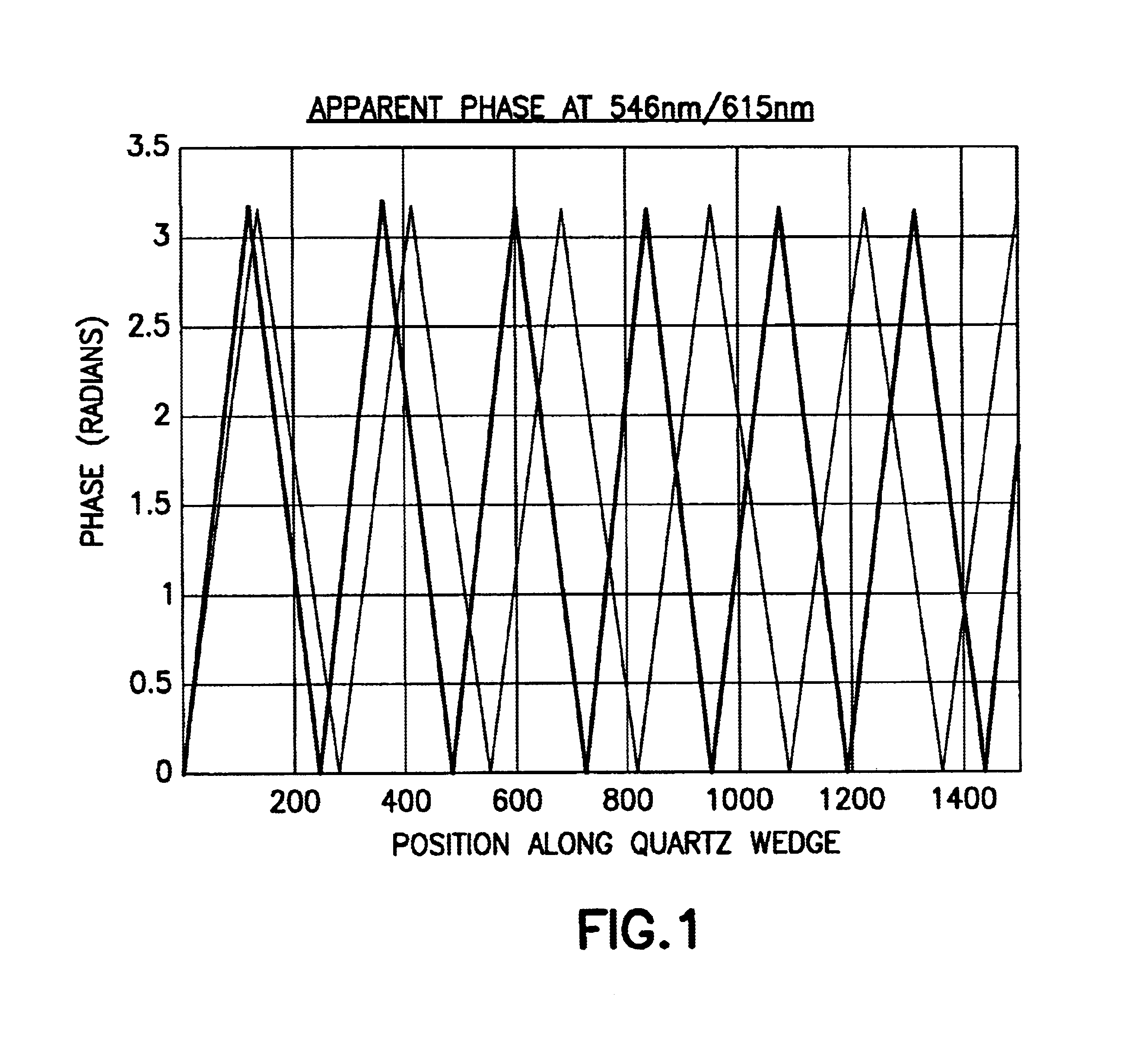 Polarization imaging system