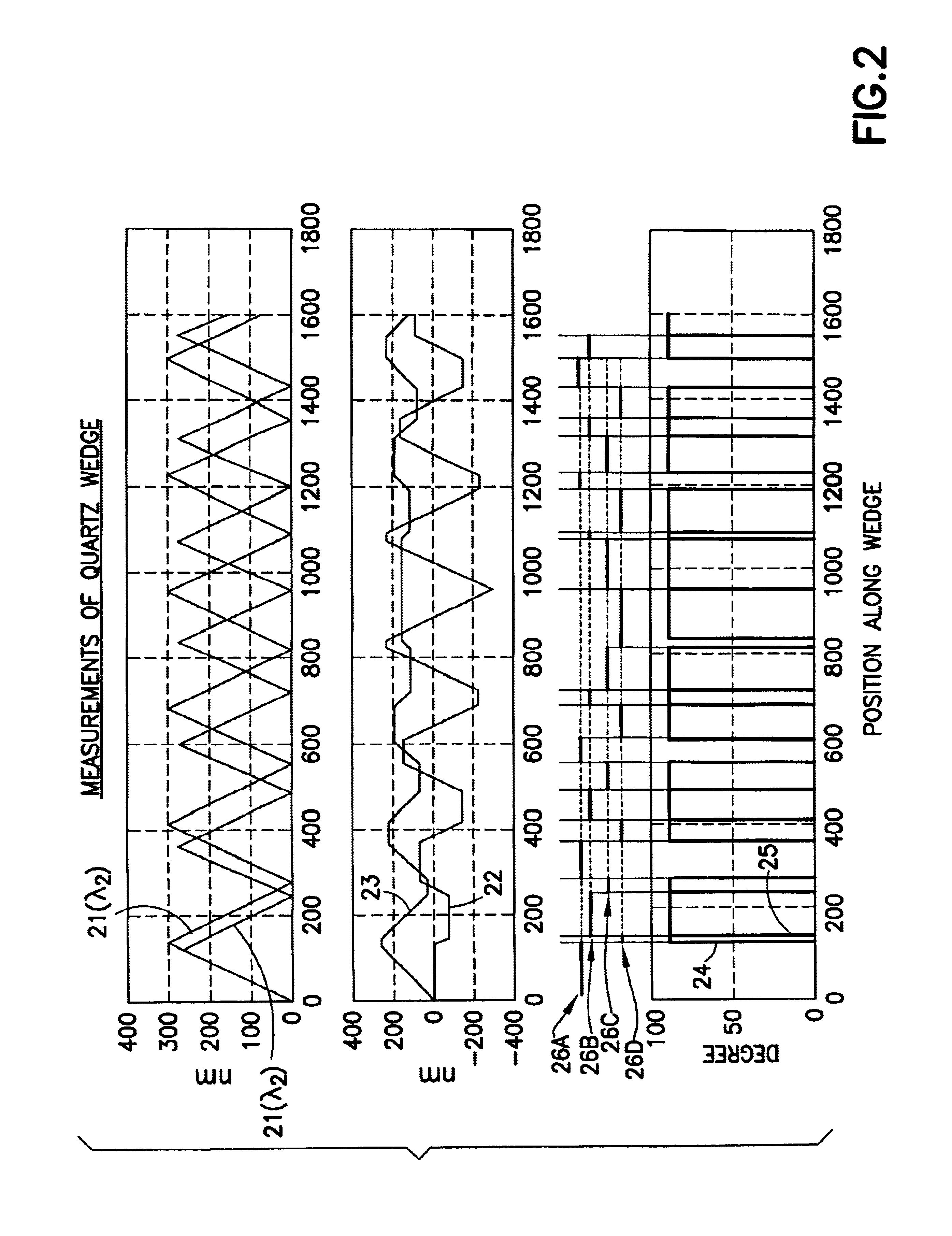 Polarization imaging system