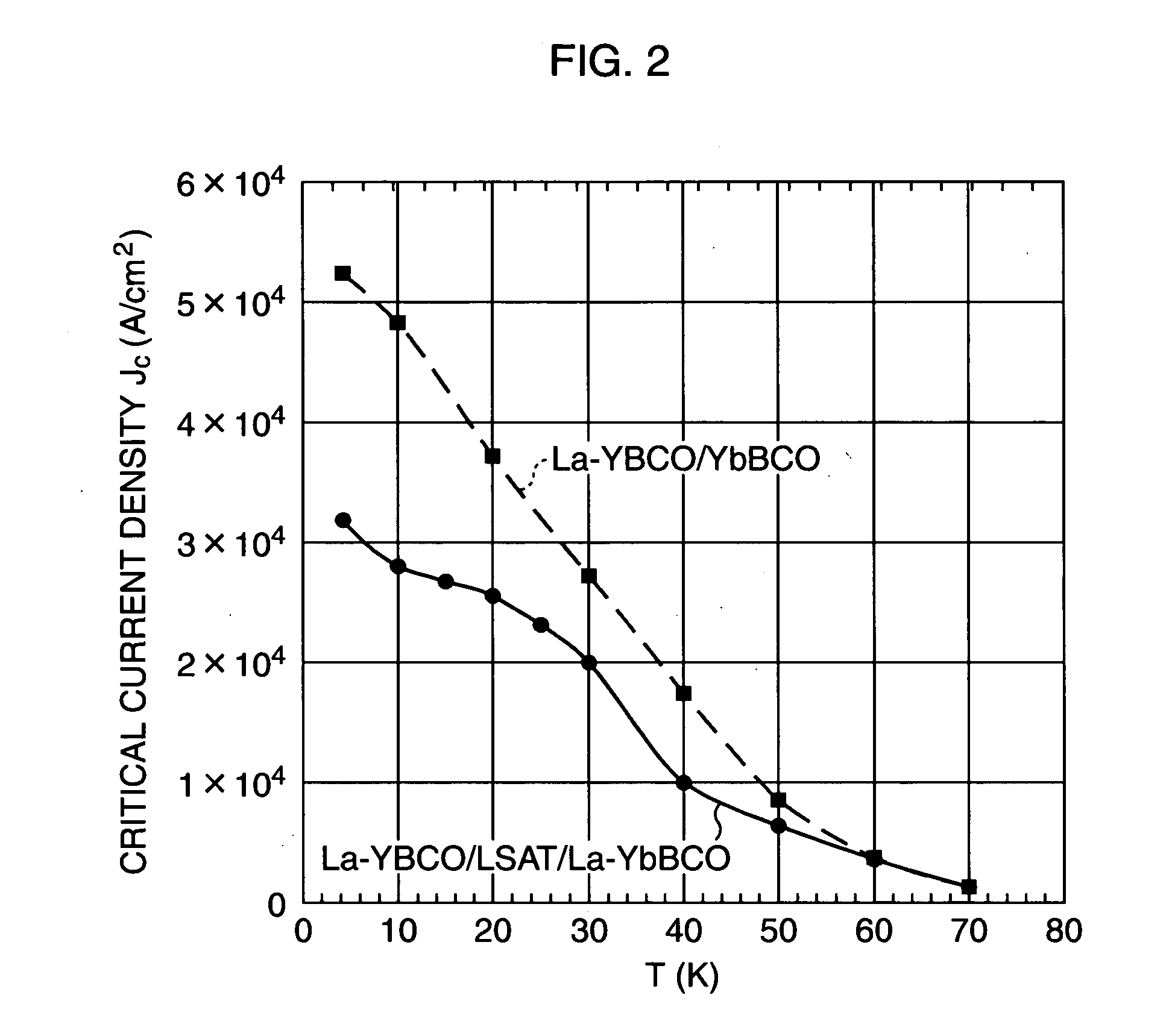 Superconducting circuit