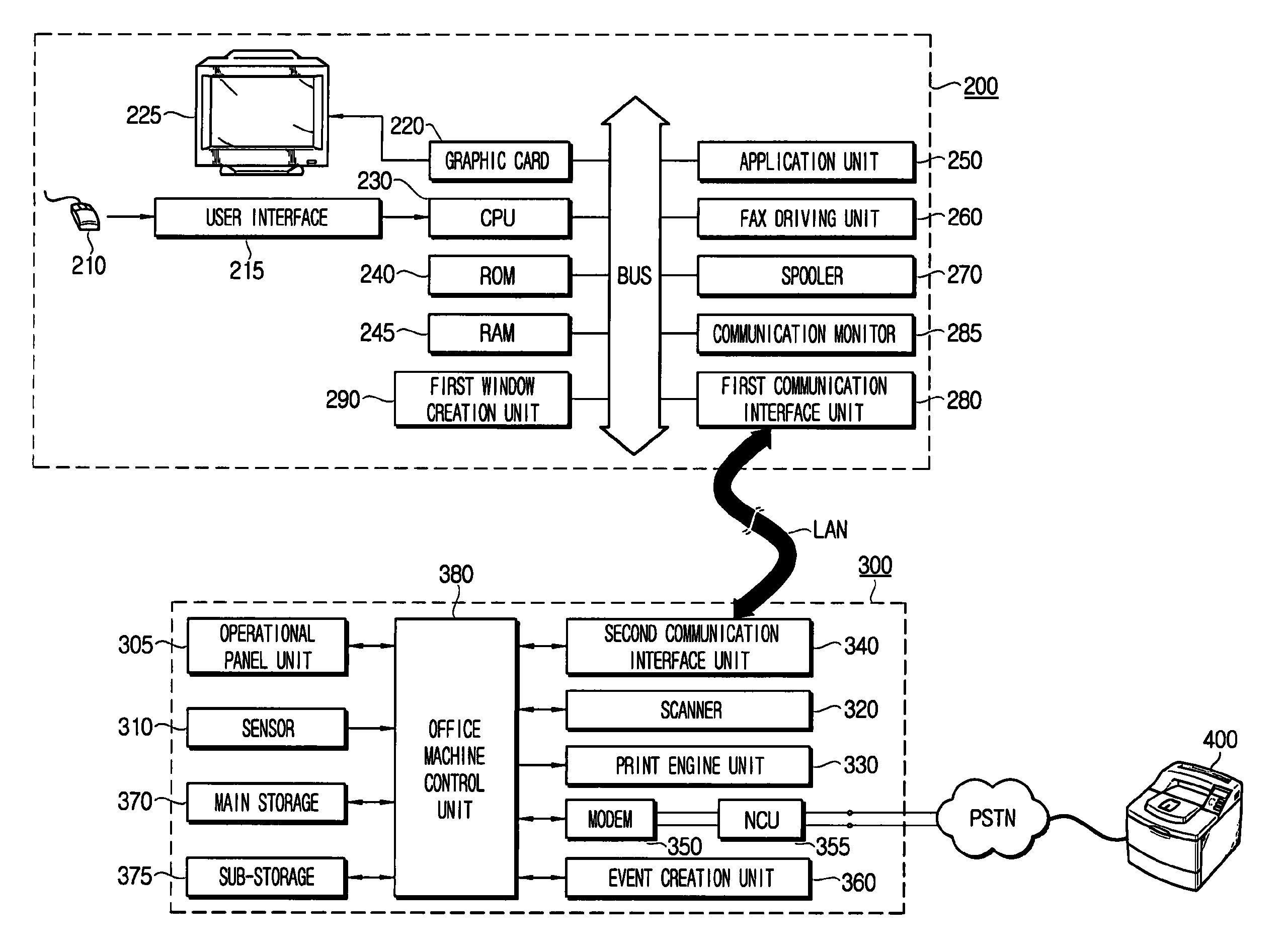 Data transmission device and method thereof