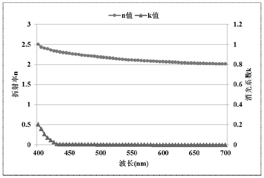 Azabiphenyl organic compound, display panel and display device